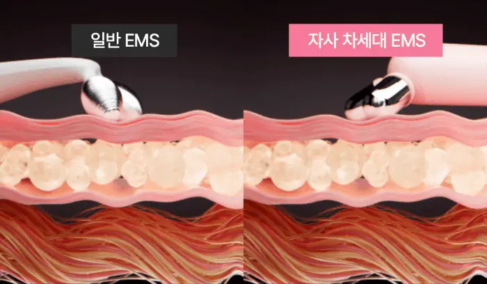 [5월올영픽] [스킨부스팅/윤곽관리] 메디큐브 에이지알 부스터 브이롤러 한정기획 (+미니플러스, 브이롤러헤드) 상세페이지 13